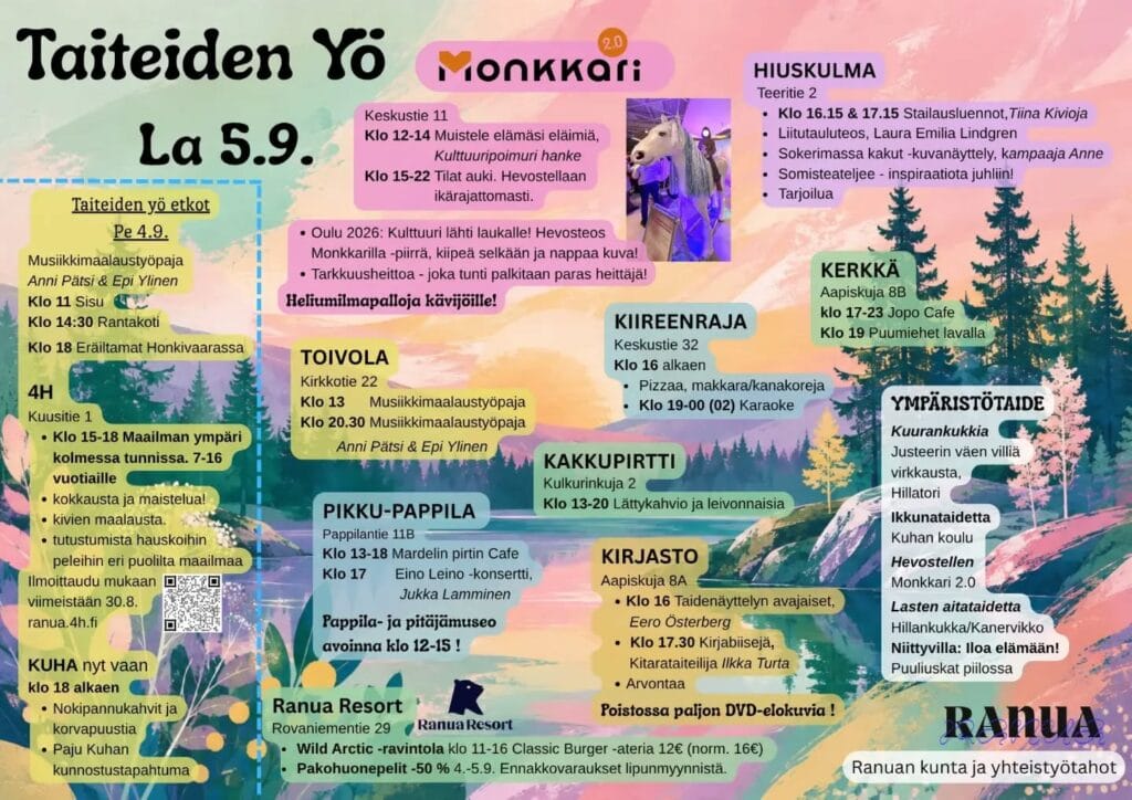 Ranuan Taiteiden Yö tarjoaa kulttuuria ja yhdessä tekemistä 4.–5.9.2026